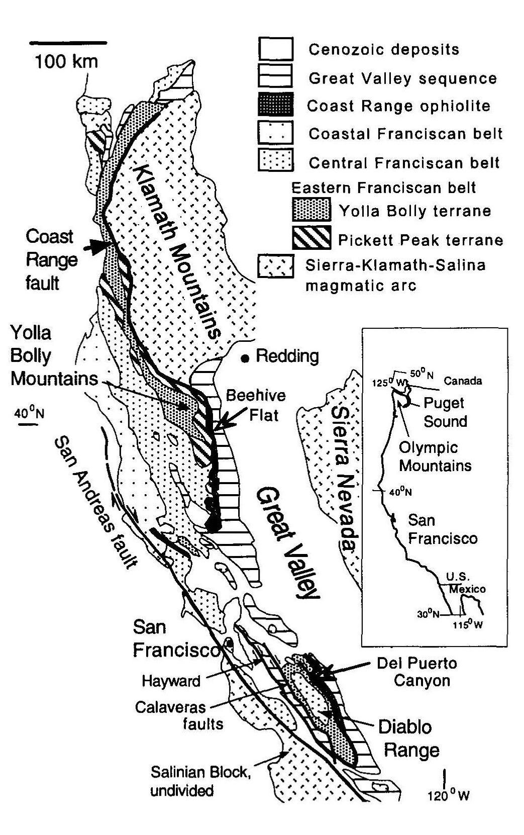 Tectonic Wedging in the Coast Ranges